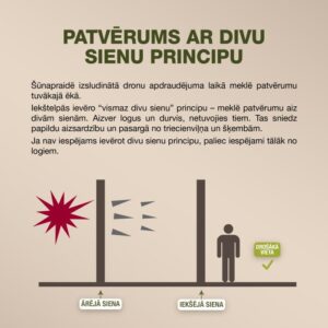 divu sienu vizuālis 1